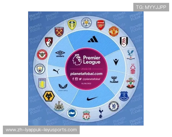 英超各支球队现任主赞助商汇总与合作关系解析