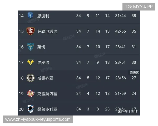 意甲球队降级与解散的案例盘点