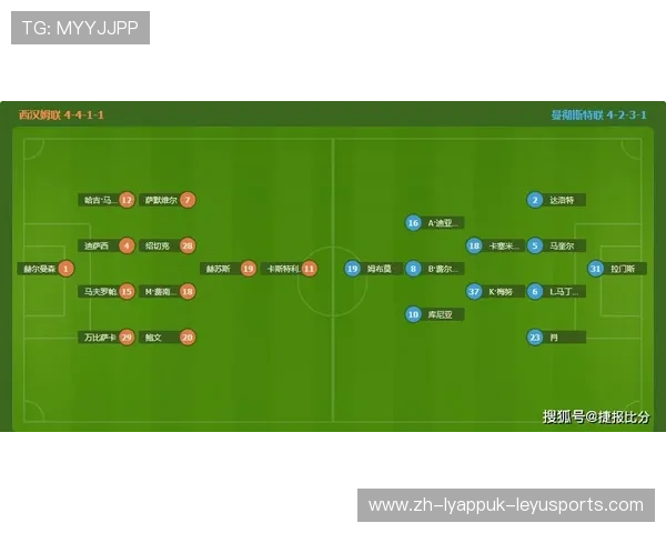 英超新赛季中游球队实力预测