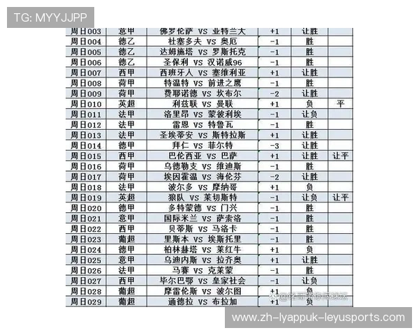 西甲足球联赛系统:西甲联赛的比赛系统与规则说明 西甲足球联赛系统:西甲联赛的比赛系统与规则说明