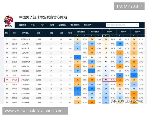 防守数据更新哪支球队在后防端焕然一新 防守数据更新哪支球队在后防端焕然一新